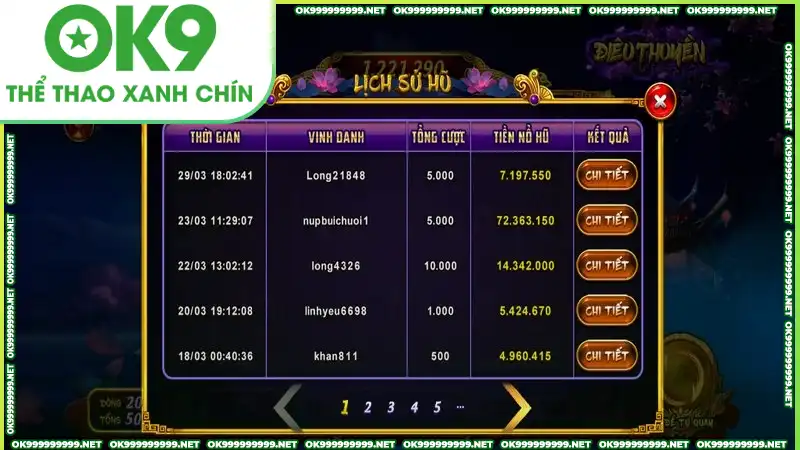 Tận dụng lịch sử hũ dễ mang lại may mắn cược thắng Tận dụng lịch sử hũ dễ mang lại may mắn cược thắng