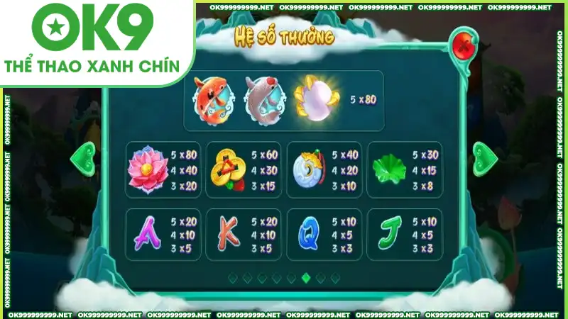 Tăng vốn quay hũ dễ nhận thưởng với hệ số lớn Tăng vốn quay hũ dễ nhận thưởng với hệ số lớn