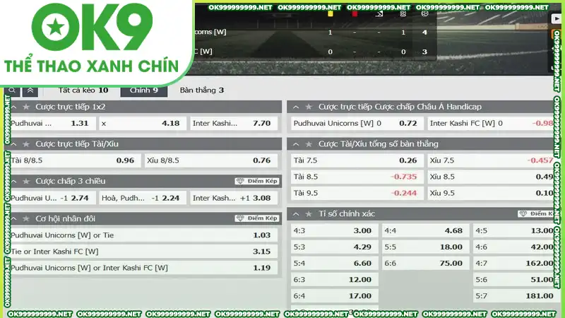 Mỗi kèo thể thao OK9 update nhiều mức cược thưởng lớn Mỗi kèo thể thao OK9 update nhiều mức cược thưởng lớn