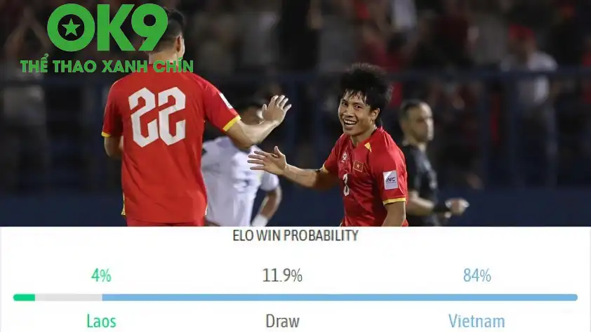 Soi kèo Việt Nam vs Lào Soi kèo Việt Nam vs Lào